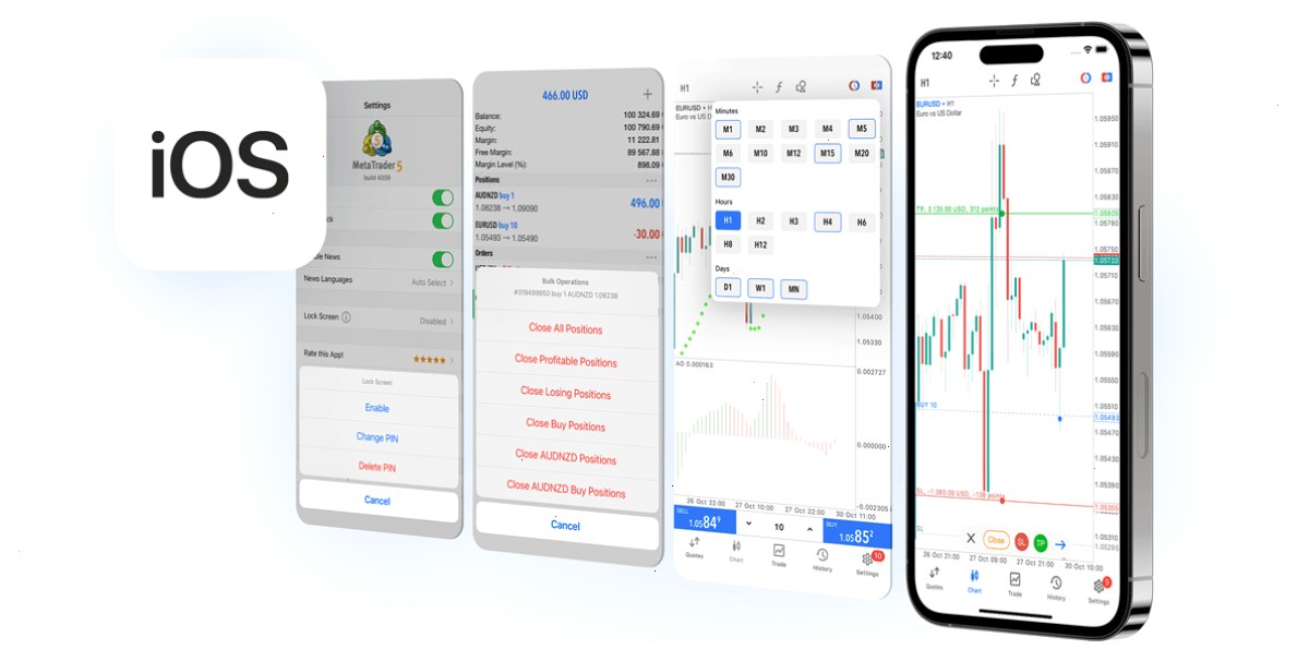 metatrader5_MT5官网_行情资讯与实用看盘工具入口：MetaT...